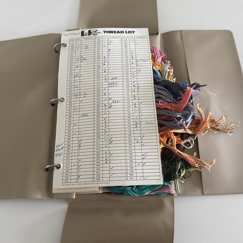 Loran thread organizer - loran,